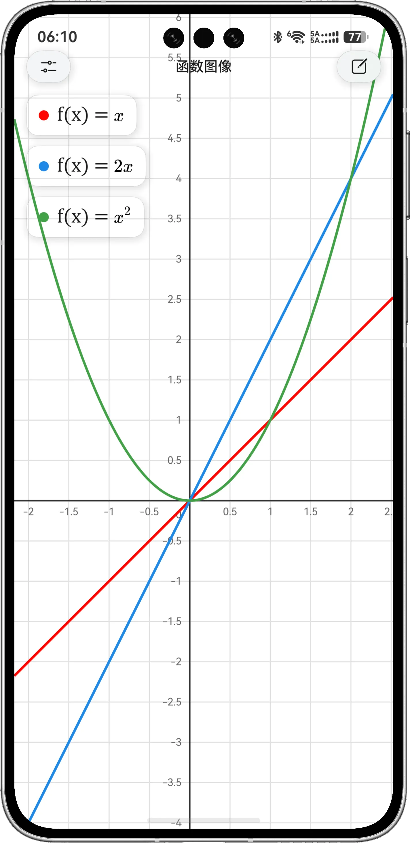 CalculatorX 函数图像模式中的坐标轴、网格和左上角图例
