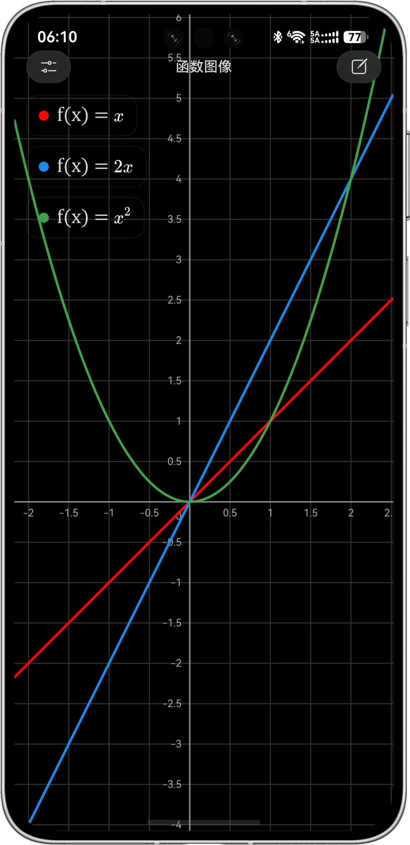 CalculatorX 函数图像模式中的坐标轴、网格和左上角图例