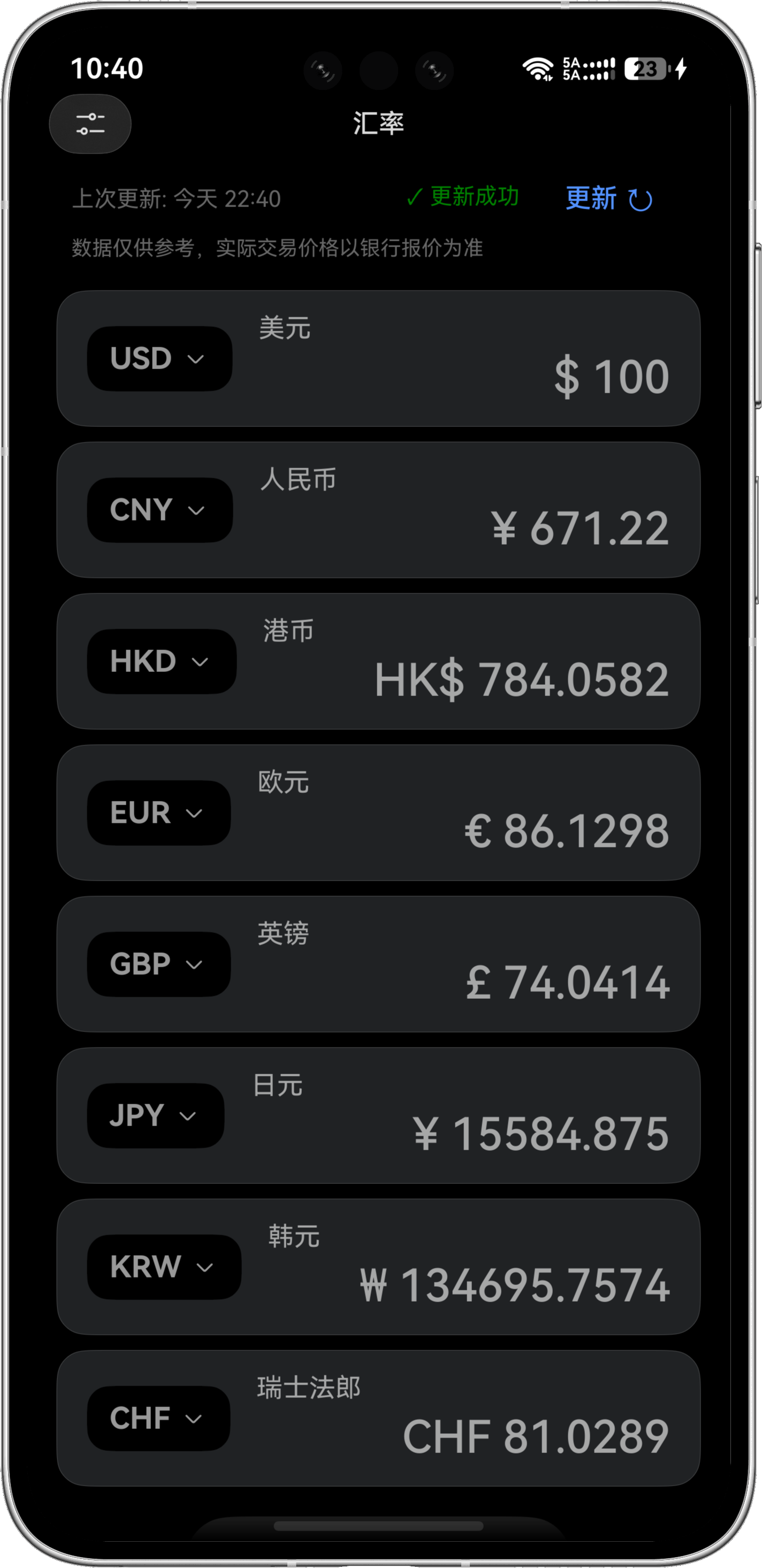CalculatorX 汇率换算界面,展示多种货币的同步换算结果