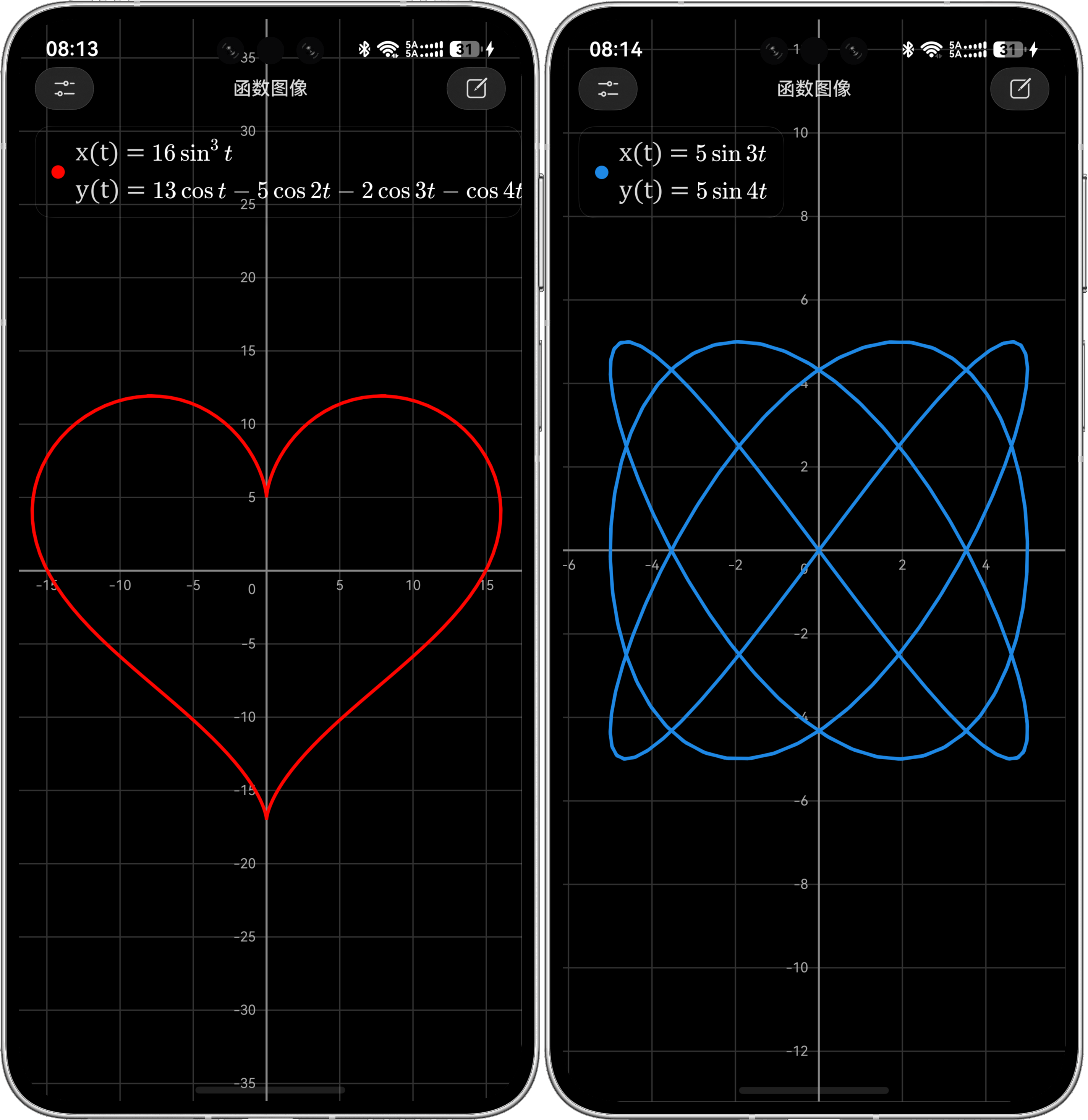 CalculatorX 函数图像模块展示多条彩色函数曲线